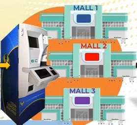 Coin Deposit Machine Project .